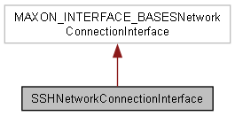 SSHNetworkConnectionInterface Class Reference : Cinema 4D C++ SDK