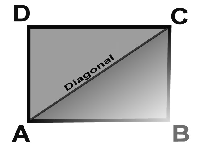 Point B moved into depth - non planaer