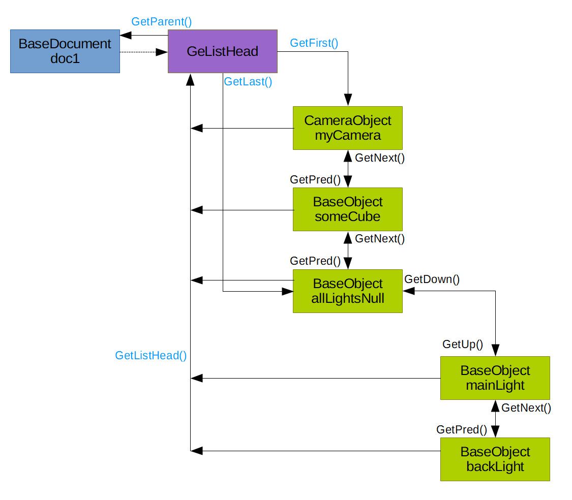 20200418_2000_01__DiagramListHead.jpg